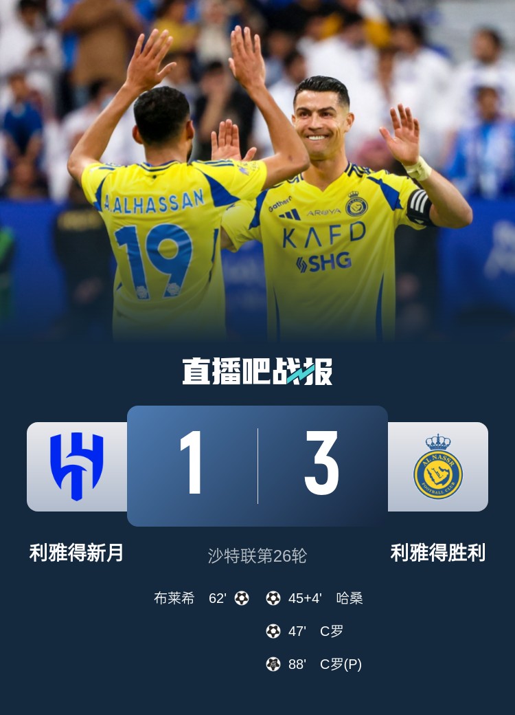 新月后衛(wèi)坦承德比表現(xiàn)：勝利發(fā)揮更勝一籌，我們必須彌補+糾錯